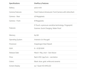 OnePlus 5 specs